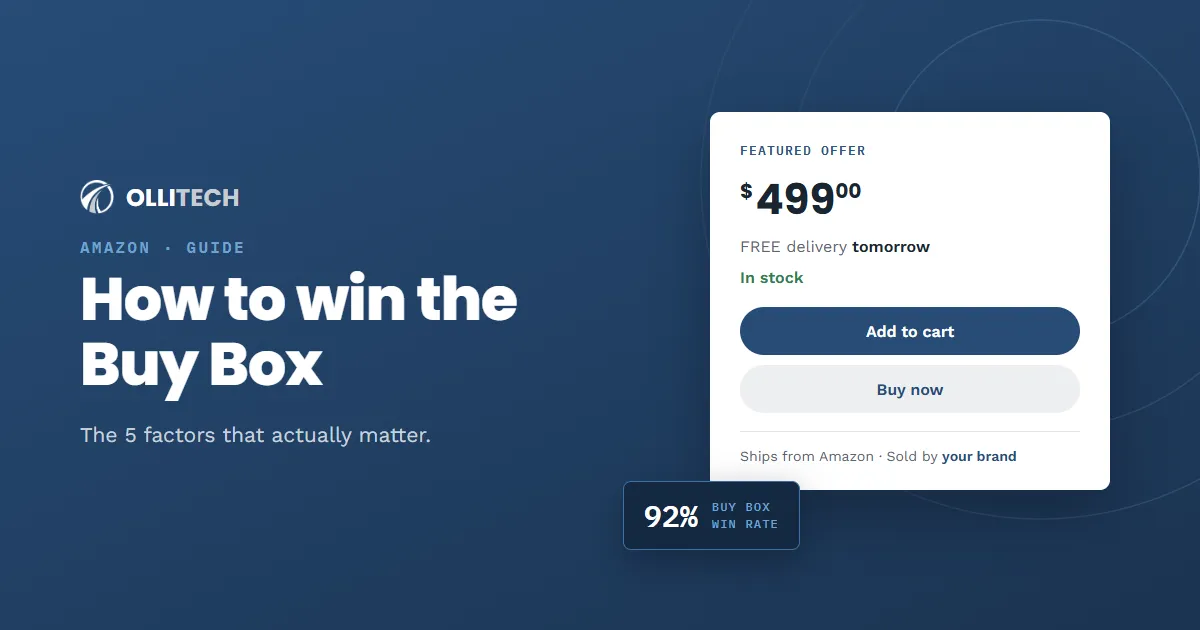 Illustration of an Amazon Featured Offer box showing a price, free delivery tomorrow, and the Add to Cart and Buy Now buttons.